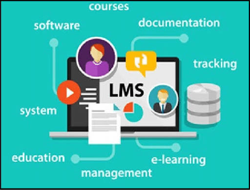 Guide to E learning Management Systems